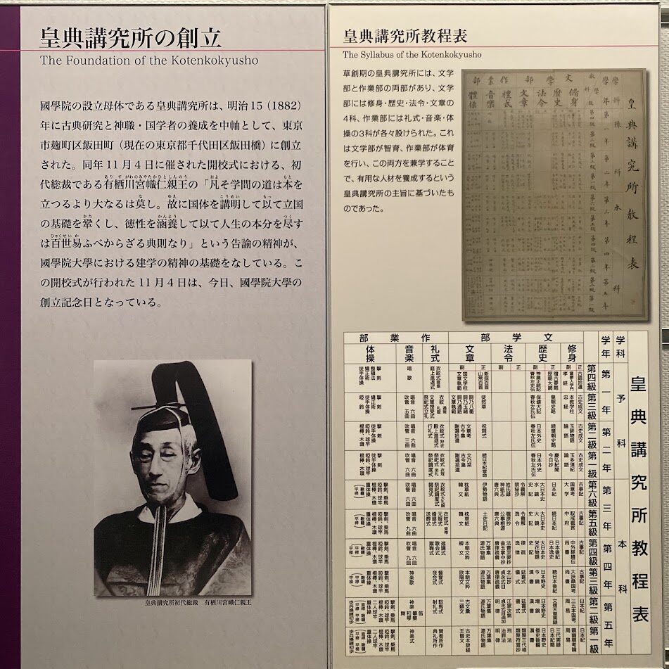 皇典講究所の歴史