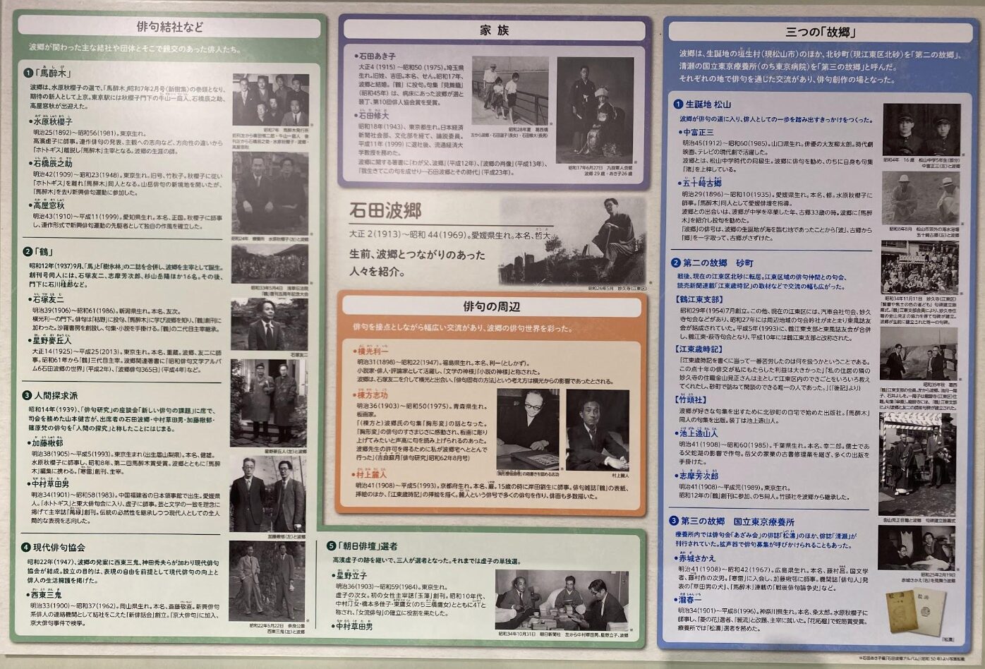石田波郷記念館の展示パネル。家族や三つの故郷、俳句の周辺を紹介