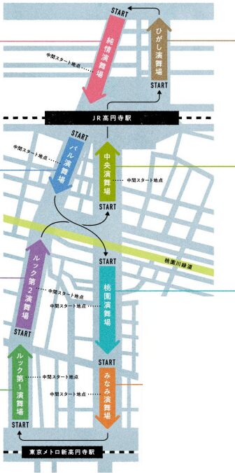東京高円寺阿波おどりの8の字型演舞ルート図