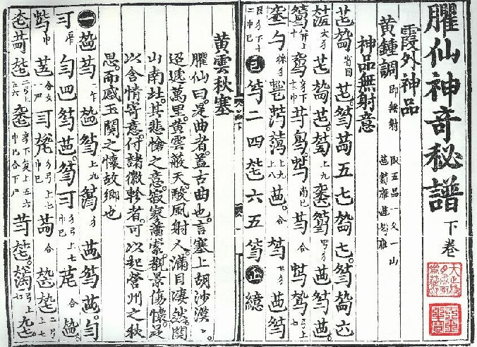 1425年刊の古琴譜『神奇秘譜』を復刻したページに並ぶ奏法記号