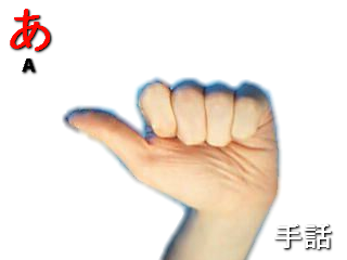 日本手話の指文字「あ」の手の形