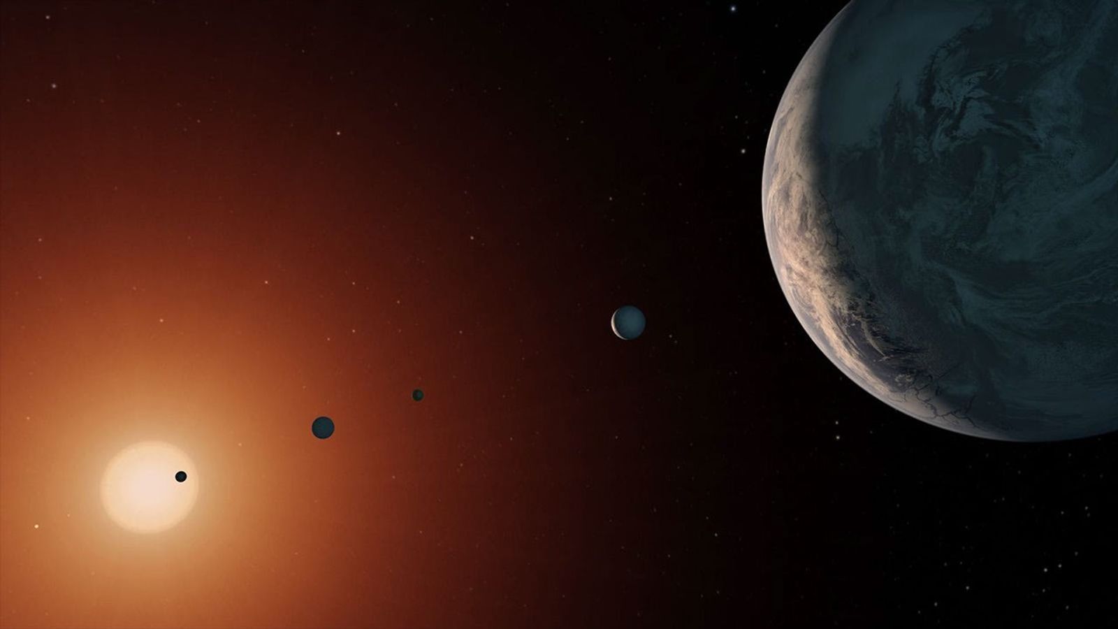 赤色矮星を7個の地球型惑星が回るTRAPPIST-1惑星系の想像図