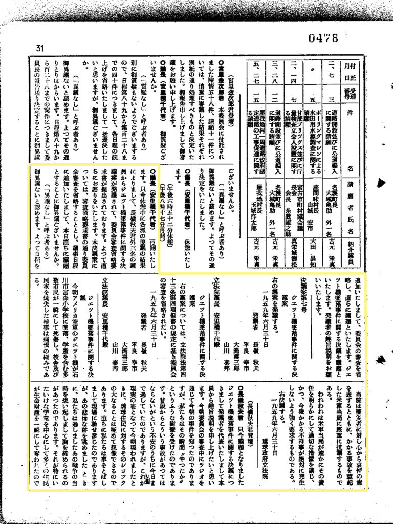 1959年、宮森小学校への米軍機墜落事故に対する琉球立法院の抗議決議