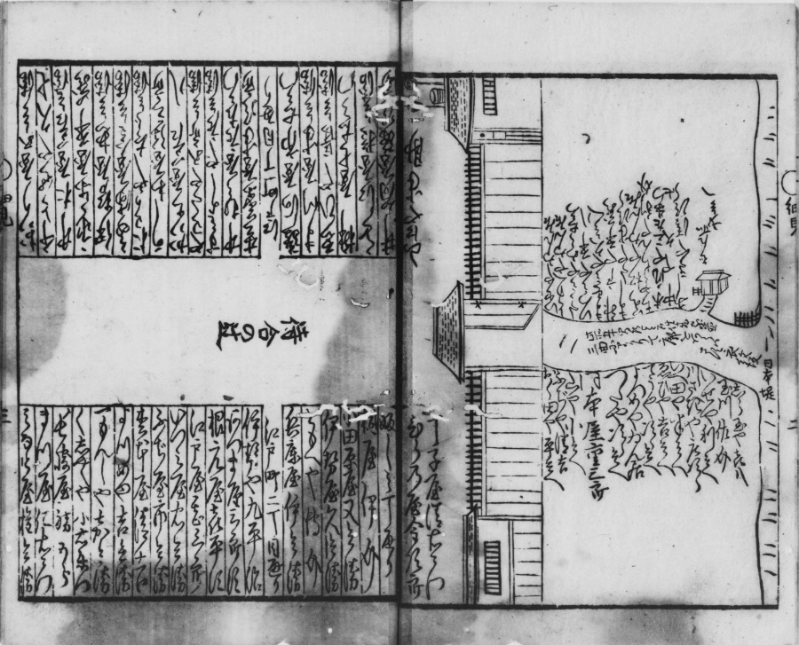 1775年に蔦屋重三郎が手がけた『籬の花』の一部