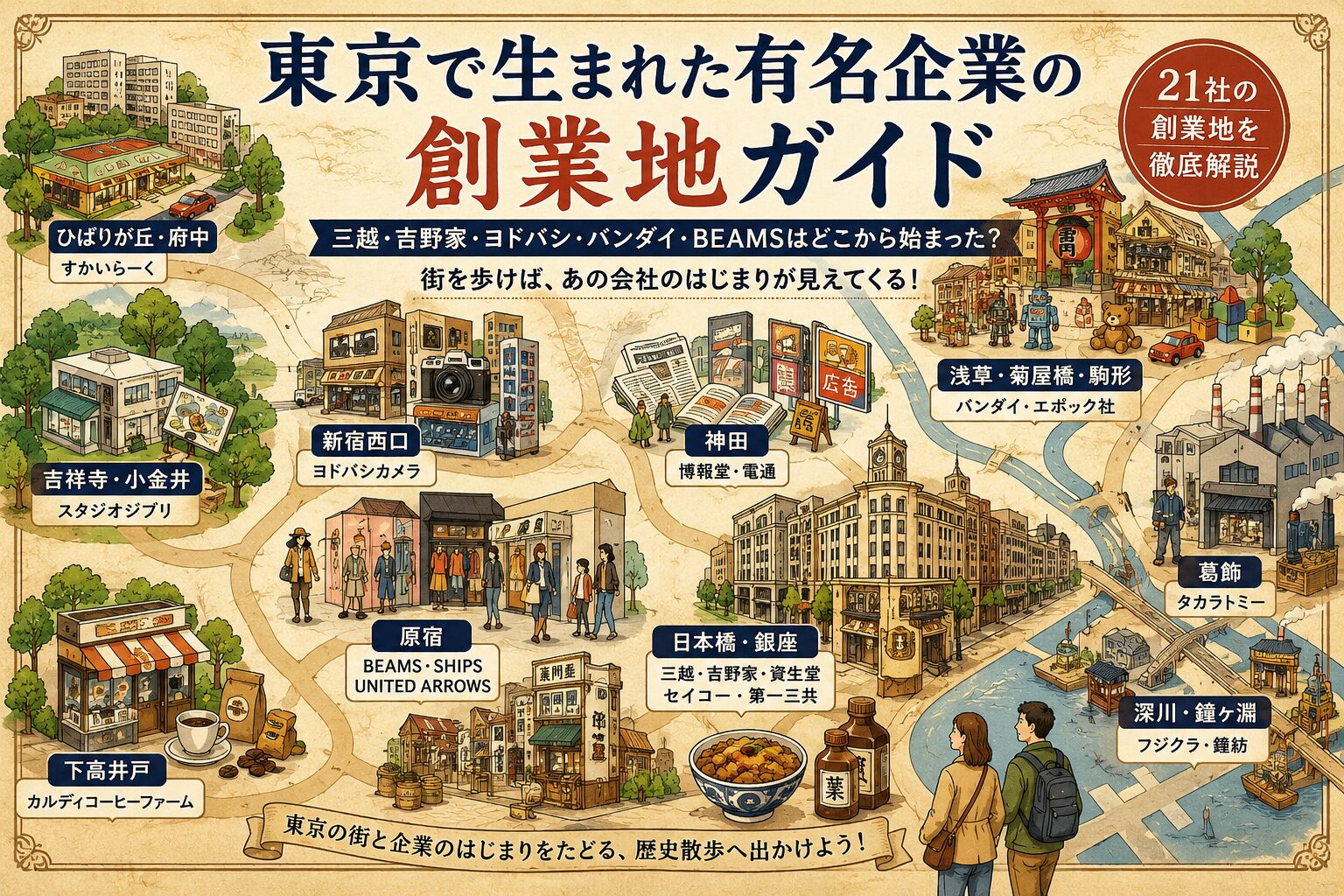 東京で生まれた有名企業の創業地を古地図風に紹介するアイキャッチ画像