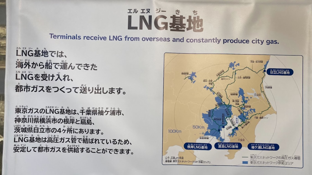 東京ガスのLNG基地と高圧ガス導管ネットワークの展示図