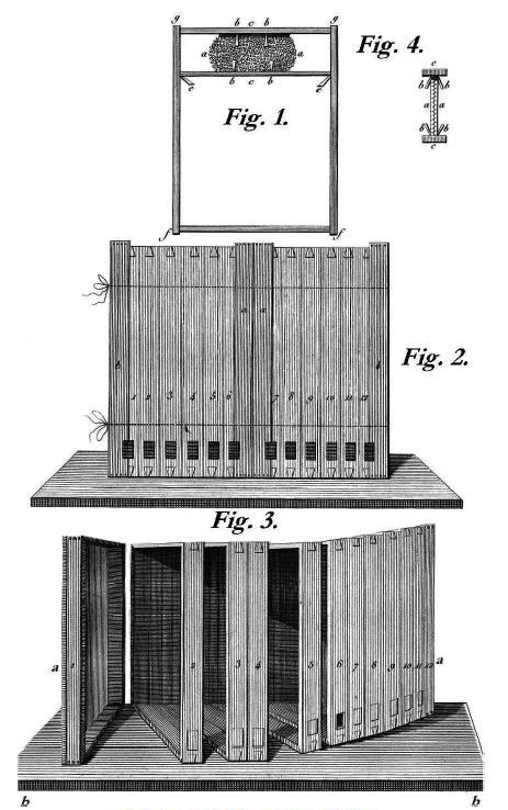 フランソワ・ユーベルが1814年に掲載したミツバチ観察用ブックハイブの図