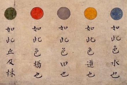 正保年中江戸絵図の凡例
