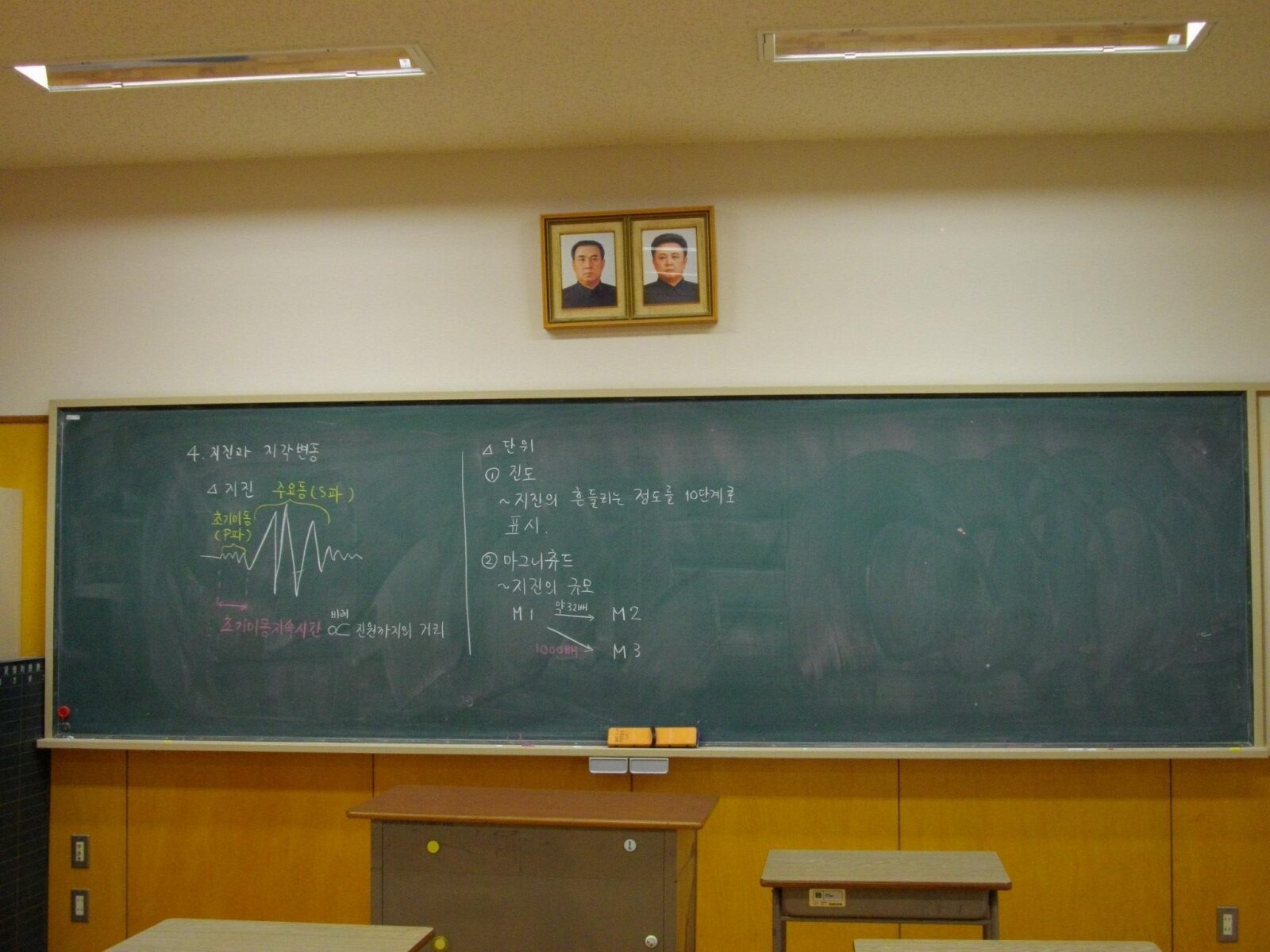 東京朝鮮中高級学校の教室