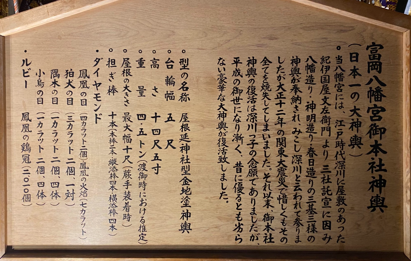 富岡八幡宮の御本社一の宮神輿の説明板。高さや重さなどの仕様を記載