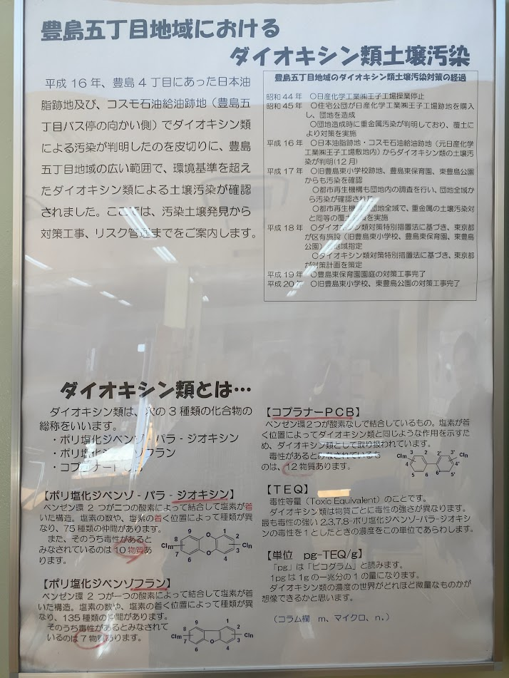豊島五丁目地域のダイオキシン類土壌汚染を解説する展示