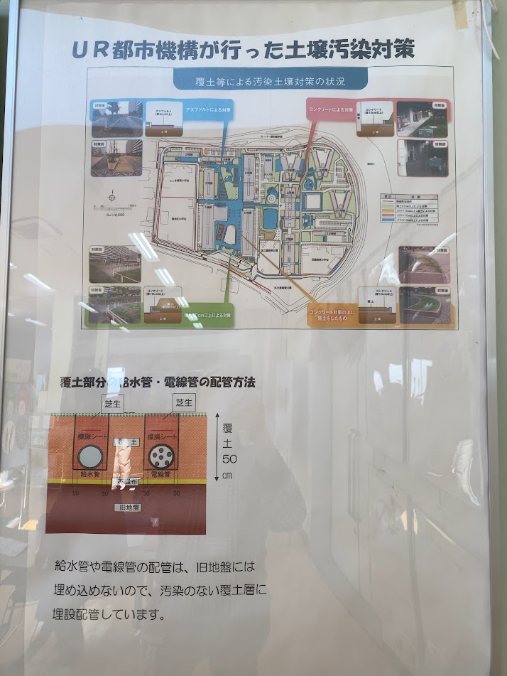 UR都市機構が行った豊島五丁目団地の土壌汚染対策の展示