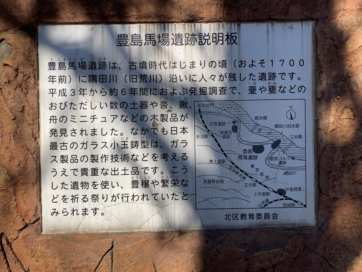 北区豊島馬場遺跡説明板の解説と遺跡分布図