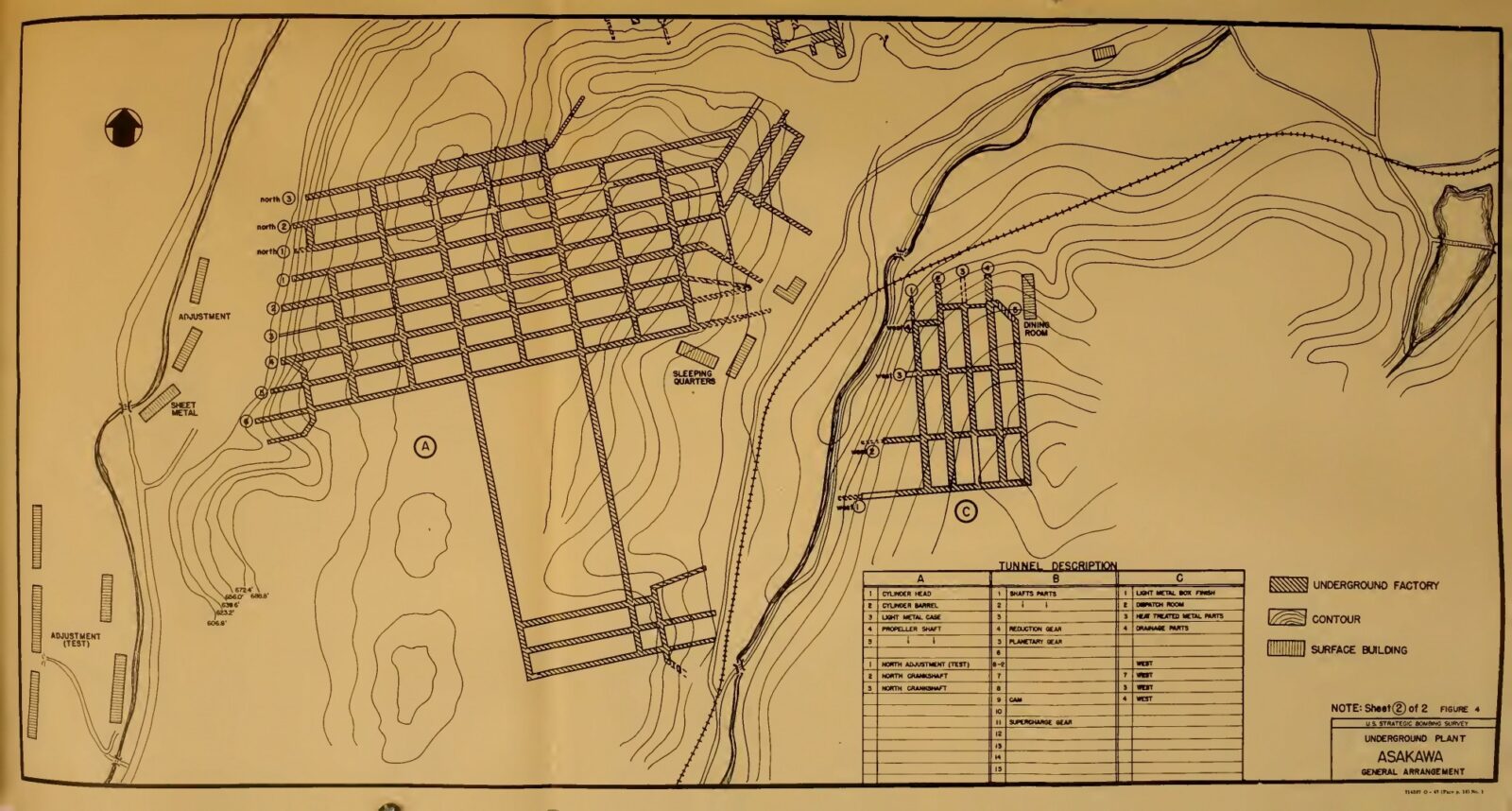 USSBS浅川地下工場全体配置図Figure 4 Sheet 2 of 2