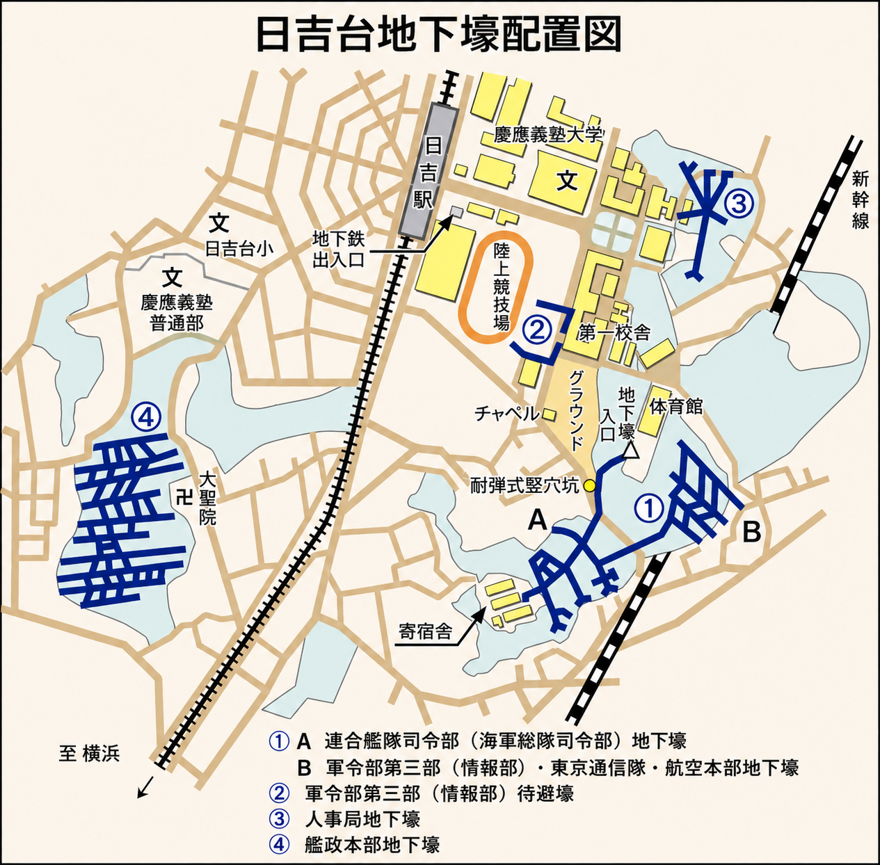 日吉台地下壕の配置図。慶應義塾大学日吉キャンパス地下の連合艦隊司令部・軍令部第三部・人事局・艦政本部などの地下壕位置を示す