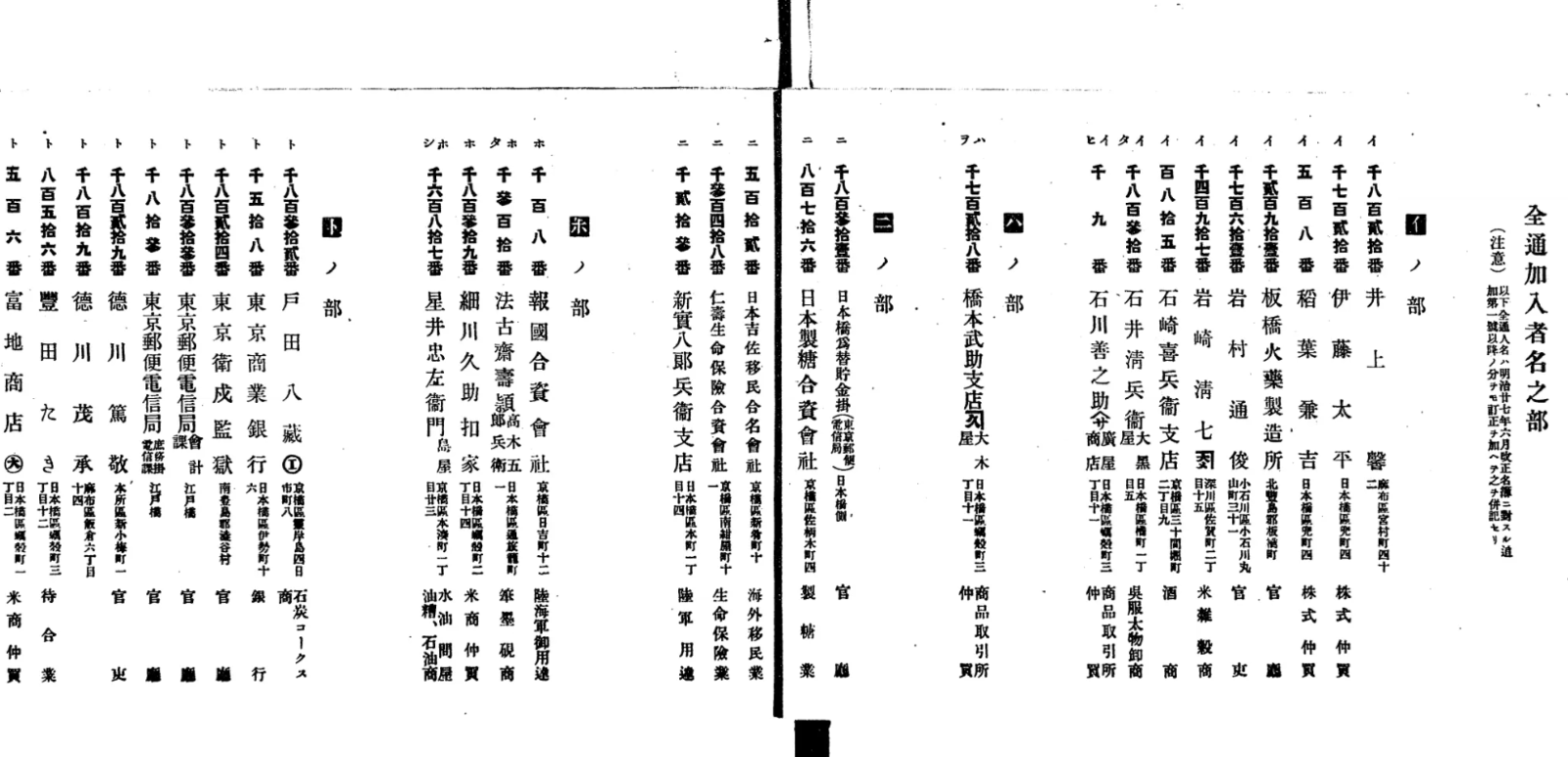 『東京横浜電話交換加入者名簿』の加入者一覧