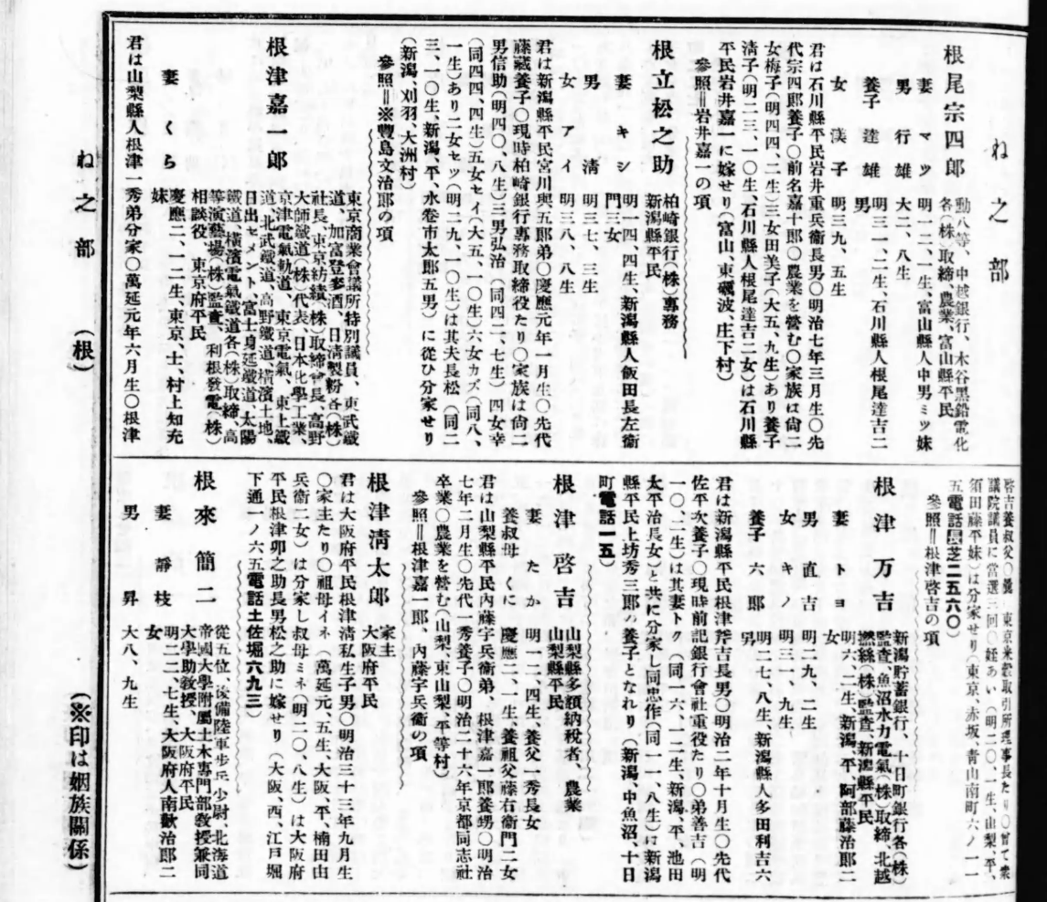 『人事興信録』第6版に掲載された根津嘉一郎の項