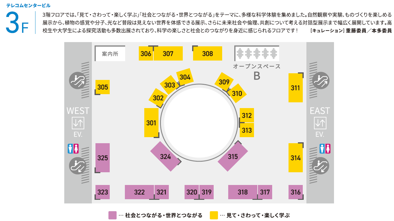 サイエンスアゴラ2026テレコムセンタービル3階フロアガイド