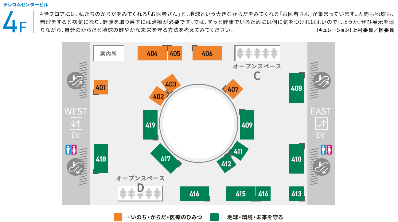 サイエンスアゴラ2026テレコムセンタービル4階フロアガイド