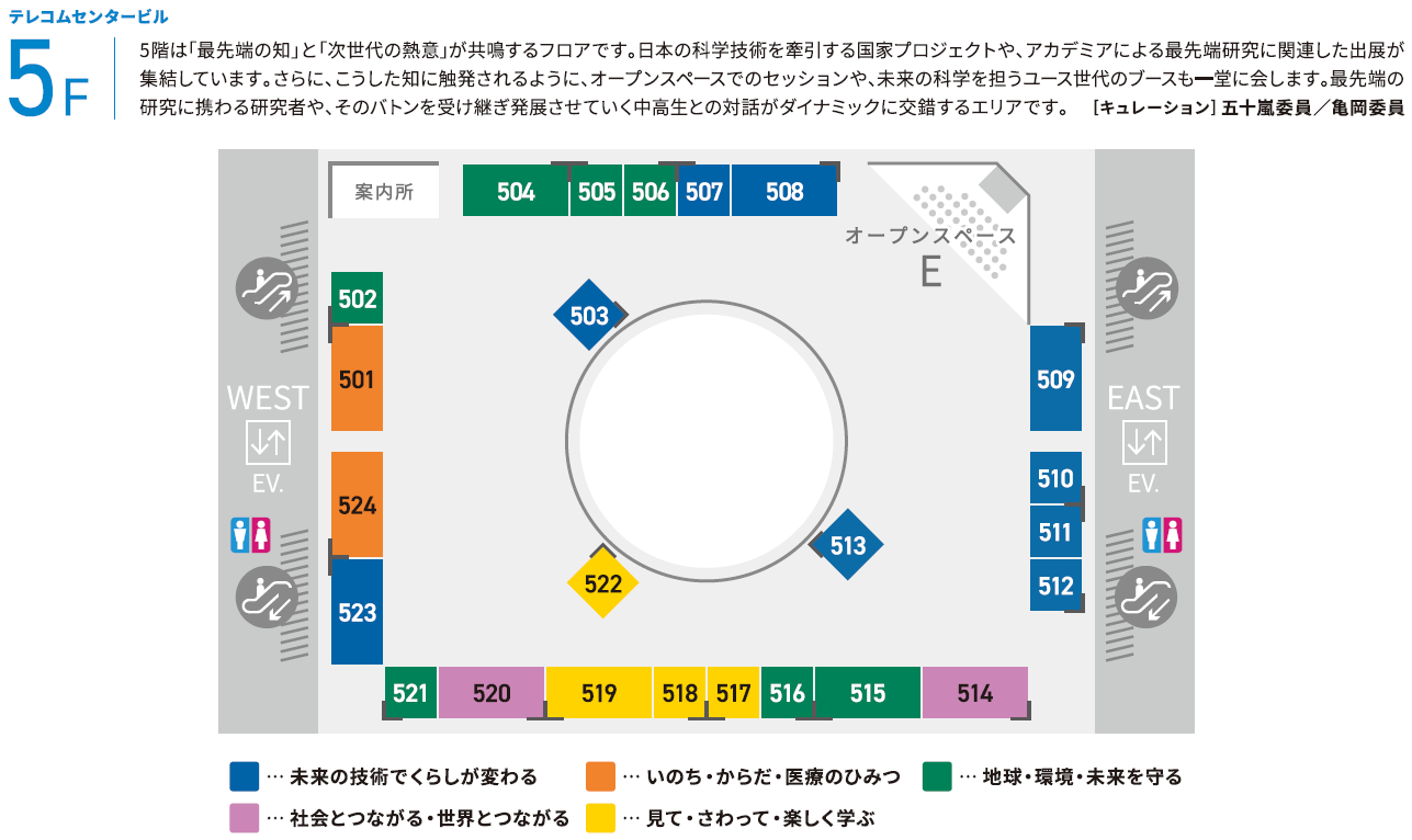 サイエンスアゴラ2026テレコムセンタービル5階フロアガイド