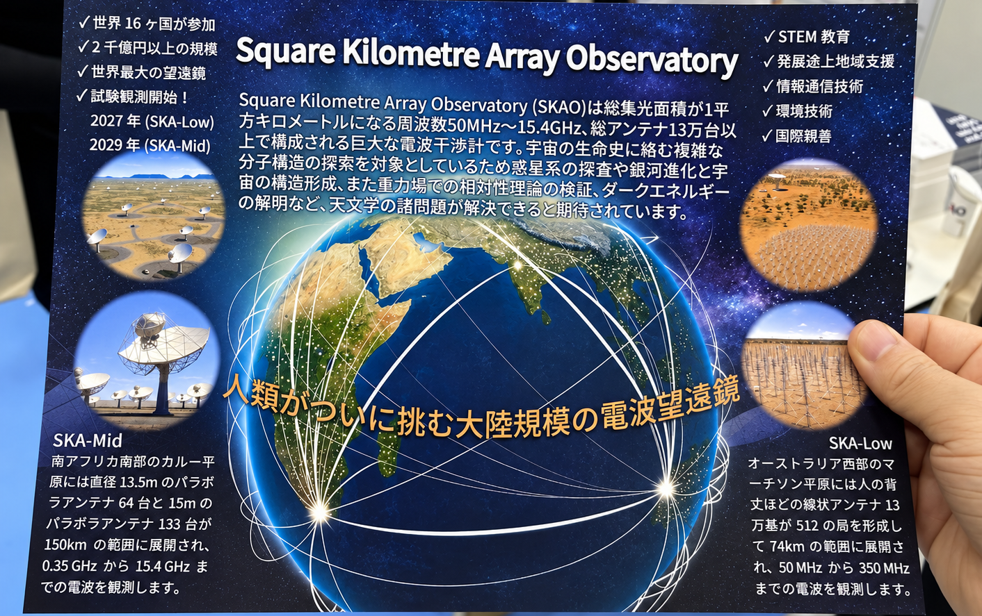 SKAOとSKA電波望遠鏡を紹介する展示資料
