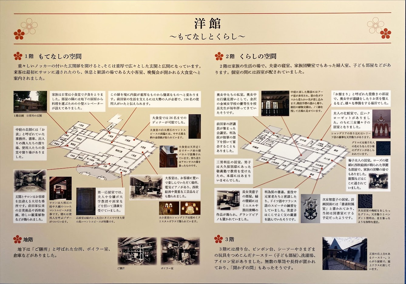 旧前田家本邸洋館のもてなしとくらしを示す1階2階の館内解説パネル