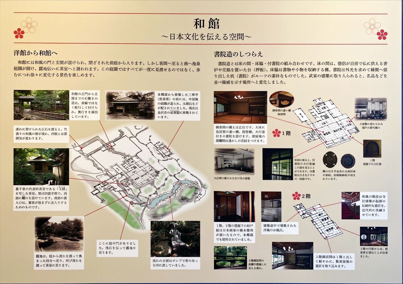 旧前田家本邸和館の書院造と日本庭園の役割を解説する館内展示パネル